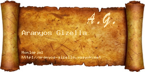 Aranyos Gizella névjegykártya