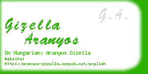 gizella aranyos business card